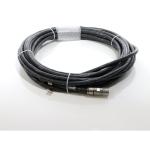 Cables  